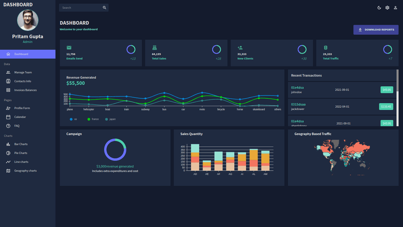 Dashboard